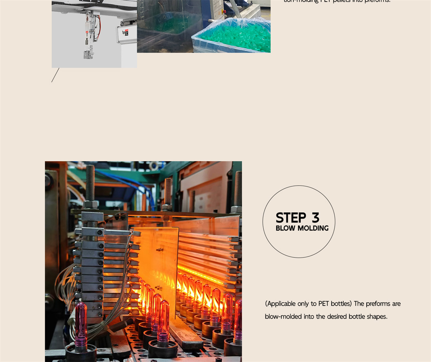 Product Manufacturing (7)