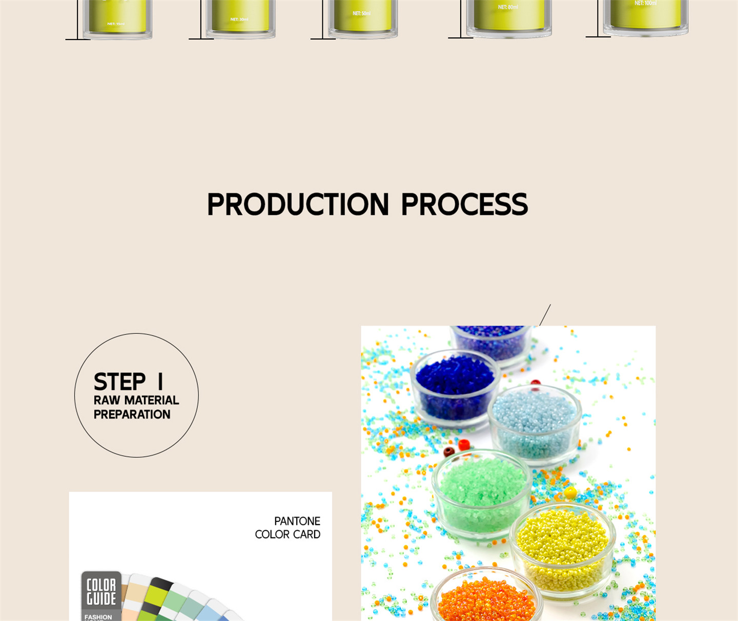 Product Manufacturing (5)