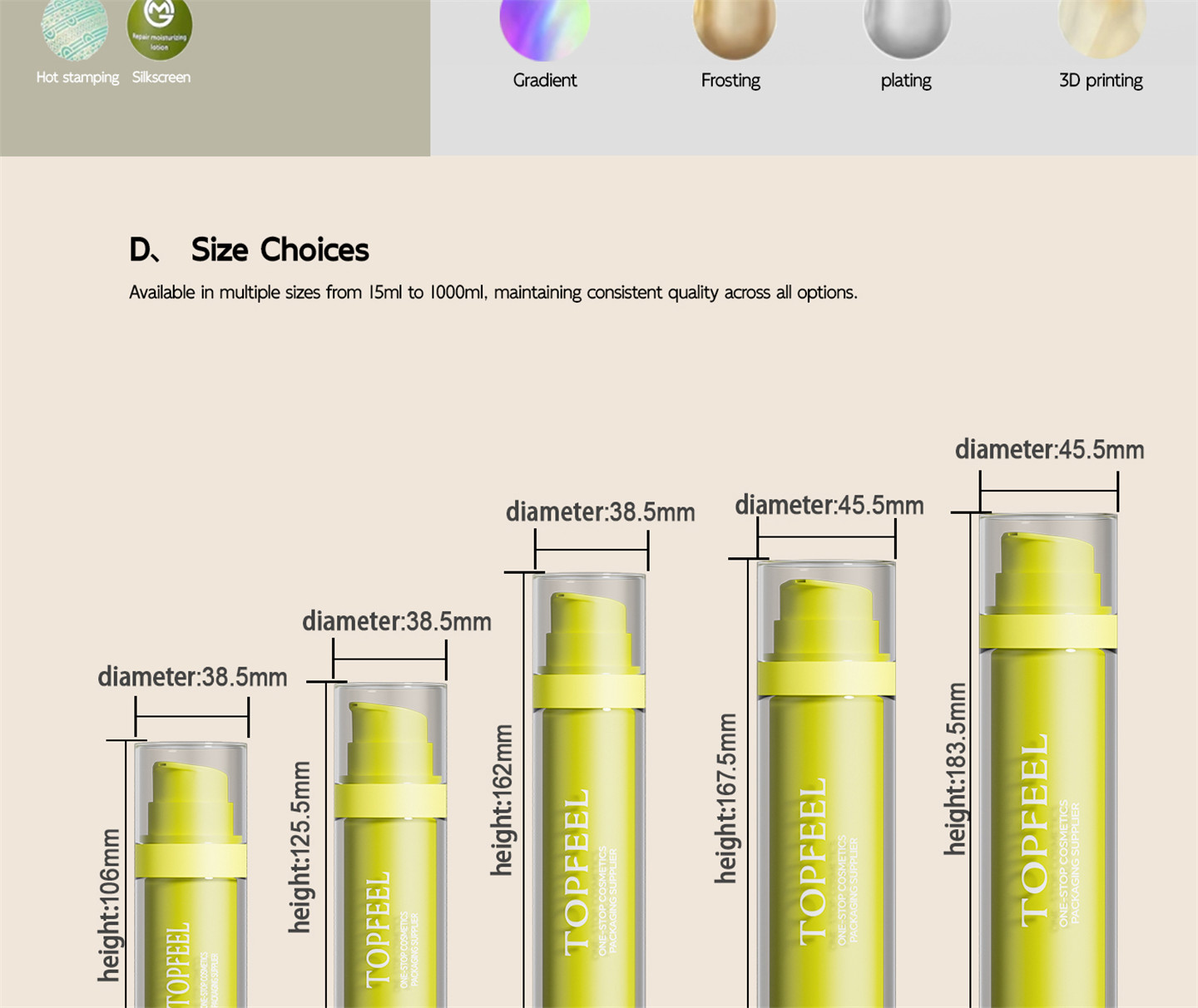 Product Manufacturing (4)
